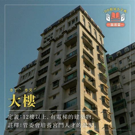 透天前面有大樓|買房建物類型怎麼選？一次讓你看懂透天厝、公寓、華廈及大樓的。